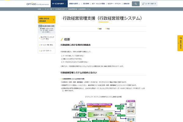 行政経営管理システム公式HP