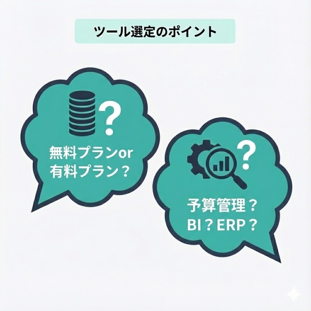 経営管理おすすめツール